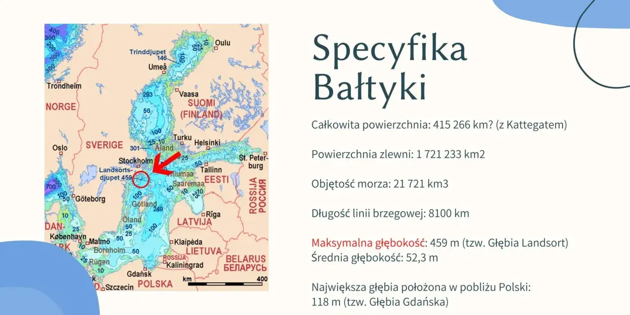 Bałtyk jest płytki? Głębokość, przyczyny i wpływ na ekosystem