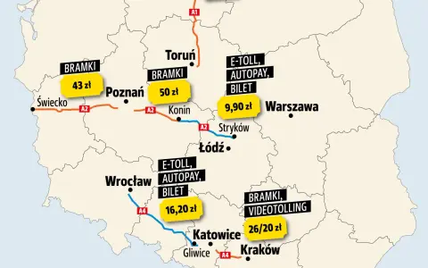 Warszawa-Mielno: Jak dojechać? Porównanie opcji, kosztów i czasu