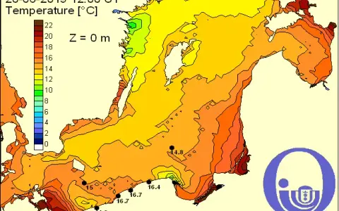 Ile stopni ma Bałtyk? Przewodnik po temperaturze wody.