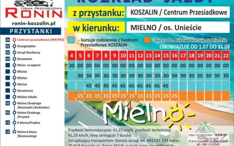 Dojazd Koszalin Mielno: Szybko, tanio, wygodnie? Wybierz opcję!