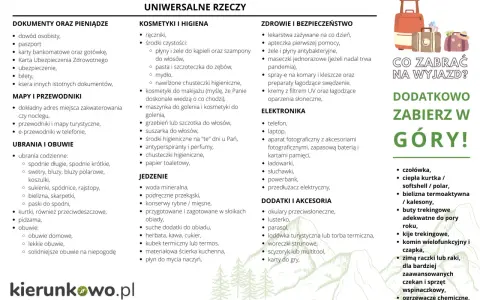 Co zabrać nad morze? Spakuj się mądrze kompletna checklista
