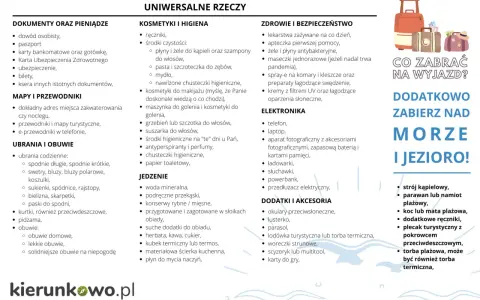 Ilustracja z walizkami i tekstem "Co zabrać na wyjazd? Dodatkowo zabierz nad morze i jezioro!".