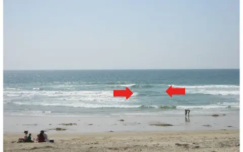 Dwie czerwone strzałki wskazują na prąd morski w Bałtyku, gdzie widać ludzi na plaży i w wodzie.
