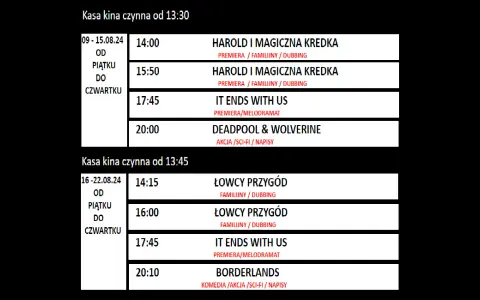 Kino Wybrzeże Kołobrzeg: Repertuar, bilety, dojazd | Wszystko, co musisz wiedzieć