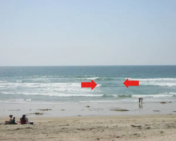 Dwie czerwone strzałki wskazują na prąd morski w Bałtyku, gdzie widać ludzi na plaży i w wodzie.
