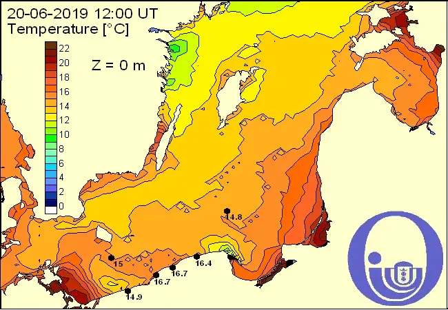 Ile stopni ma Bałtyk? Przewodnik po temperaturze wody.