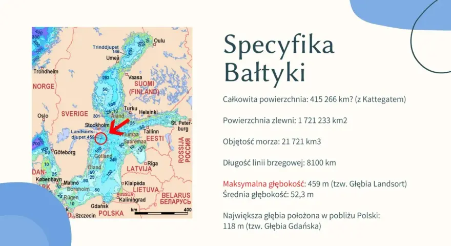 Bałtyk jest płytki? Głębokość, przyczyny i wpływ na ekosystem