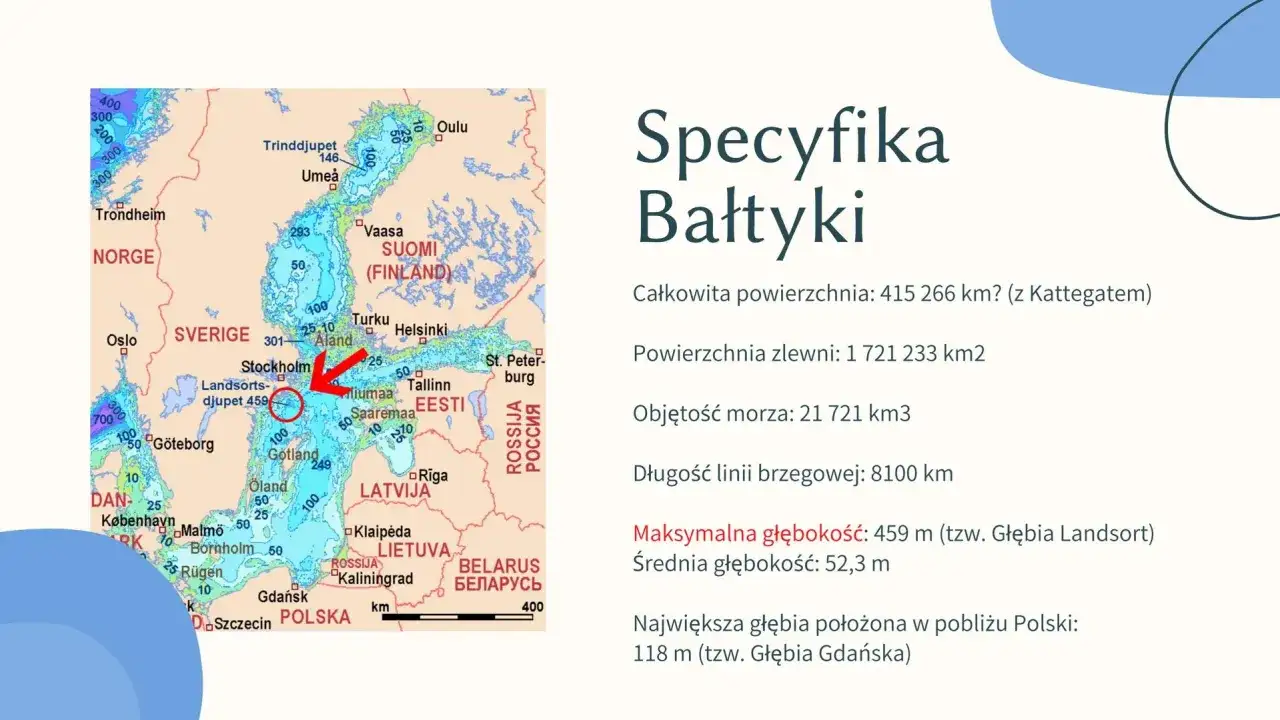 Mapa przedstawiająca zatoki Morza Bałtyckiego z zaznaczonymi głębokościami i nazwami krajów.