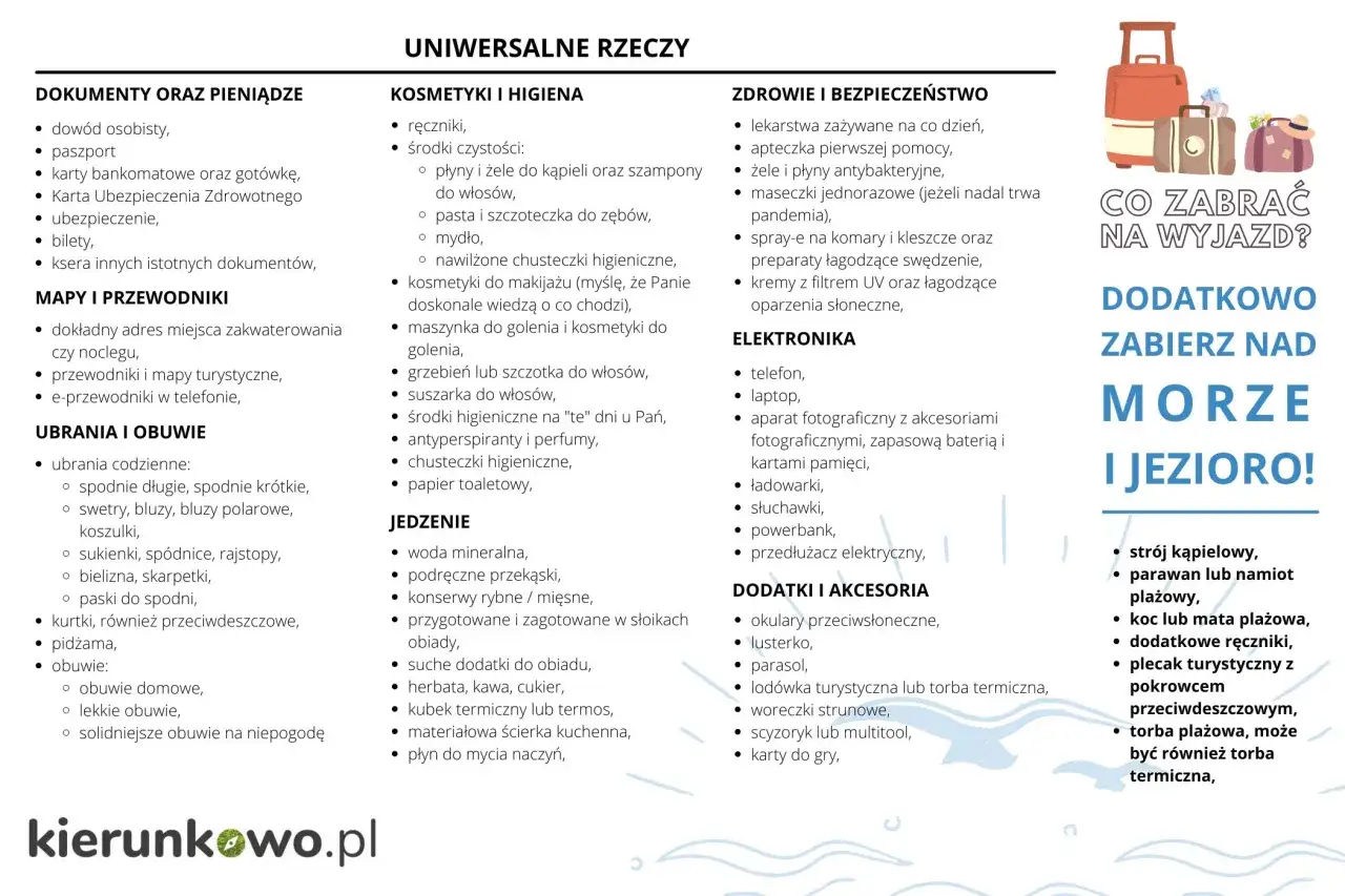 dokumenty i finanse na wyjazd nad morze